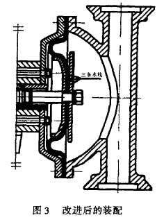气动隔膜泵图解3